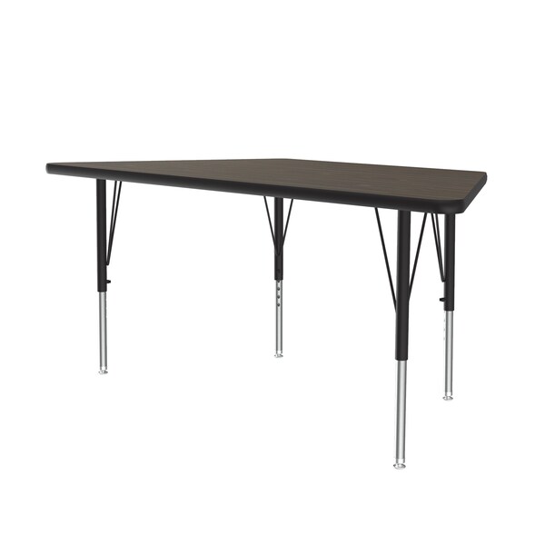 Melamine Activity Tables